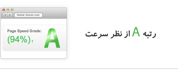 قالب آوادا